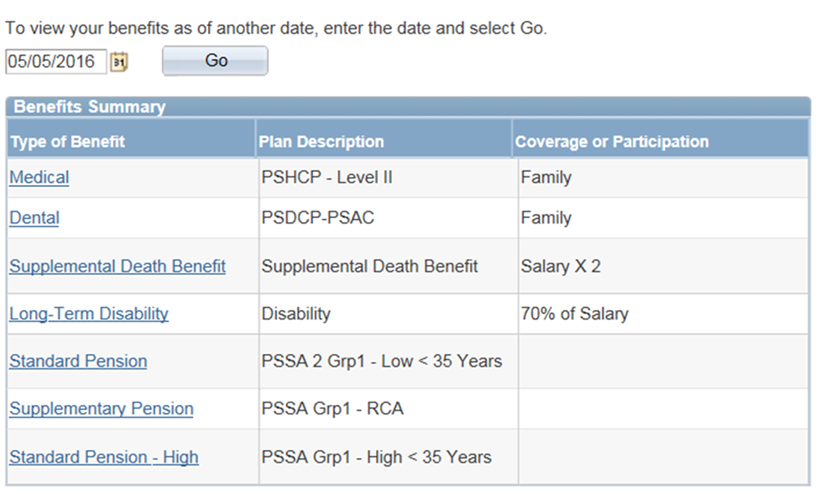 Benefits Summary Screen. Long description follows.