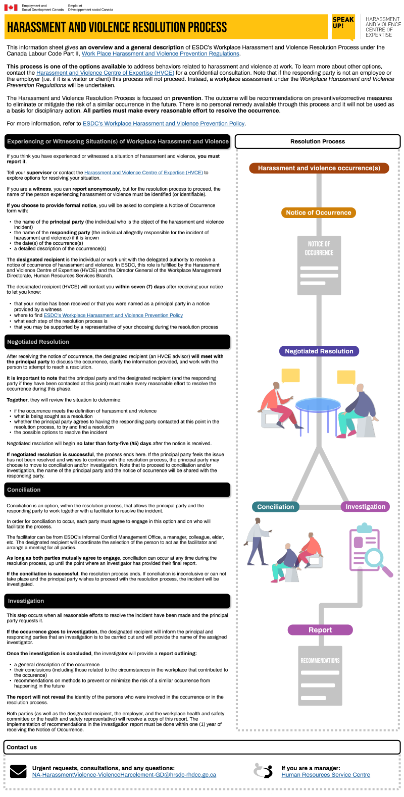 Harassment and Violence Resolution Process (PDF, 5.4 MB) Long description below