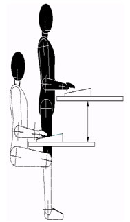 Sit/Stand Workstations