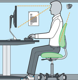 Dynamic Sitting Posture