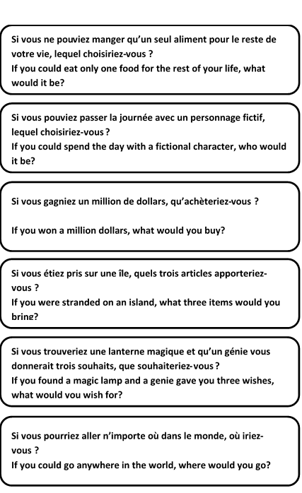  Si vous ne pouviez manger qu'un seul aliment pour le reste de votre vie, lequel choisiriez-vous? Si vous pouviez passer la journée avec un personnage fictif, lequel choisiriez-vous? Si vous gagniez un million de dollars, qu'achèteriez-vous? Si vous étiez pris sur une île, quels trois articles apporteriez-vous? Si vous trouveriez une lanterne magique et qu'un génie vous donnerait trois souhaits, que souhaiteriez-vous? Si vous pourriez aller n'importe où dans le monde, où iriez-vous?