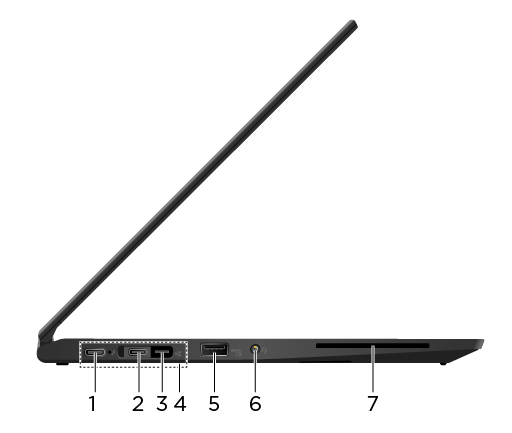 Lenovo x390 – côté gauche détail.  longue description ci-dessous