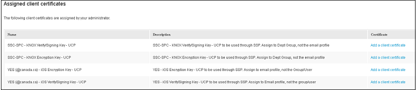 assigned client certificates