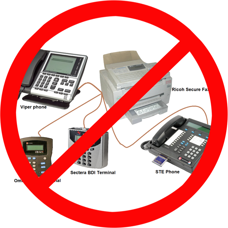 viper phone, Ricoh Secure Fax, Omni Secure Terminal, Sectera BDI Terminal, STE Phone