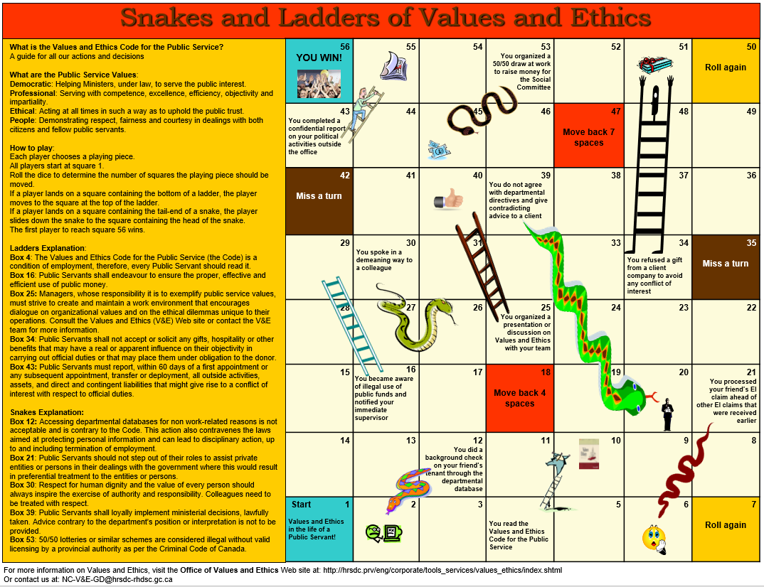 Long Description of Snakes and Ladders below.