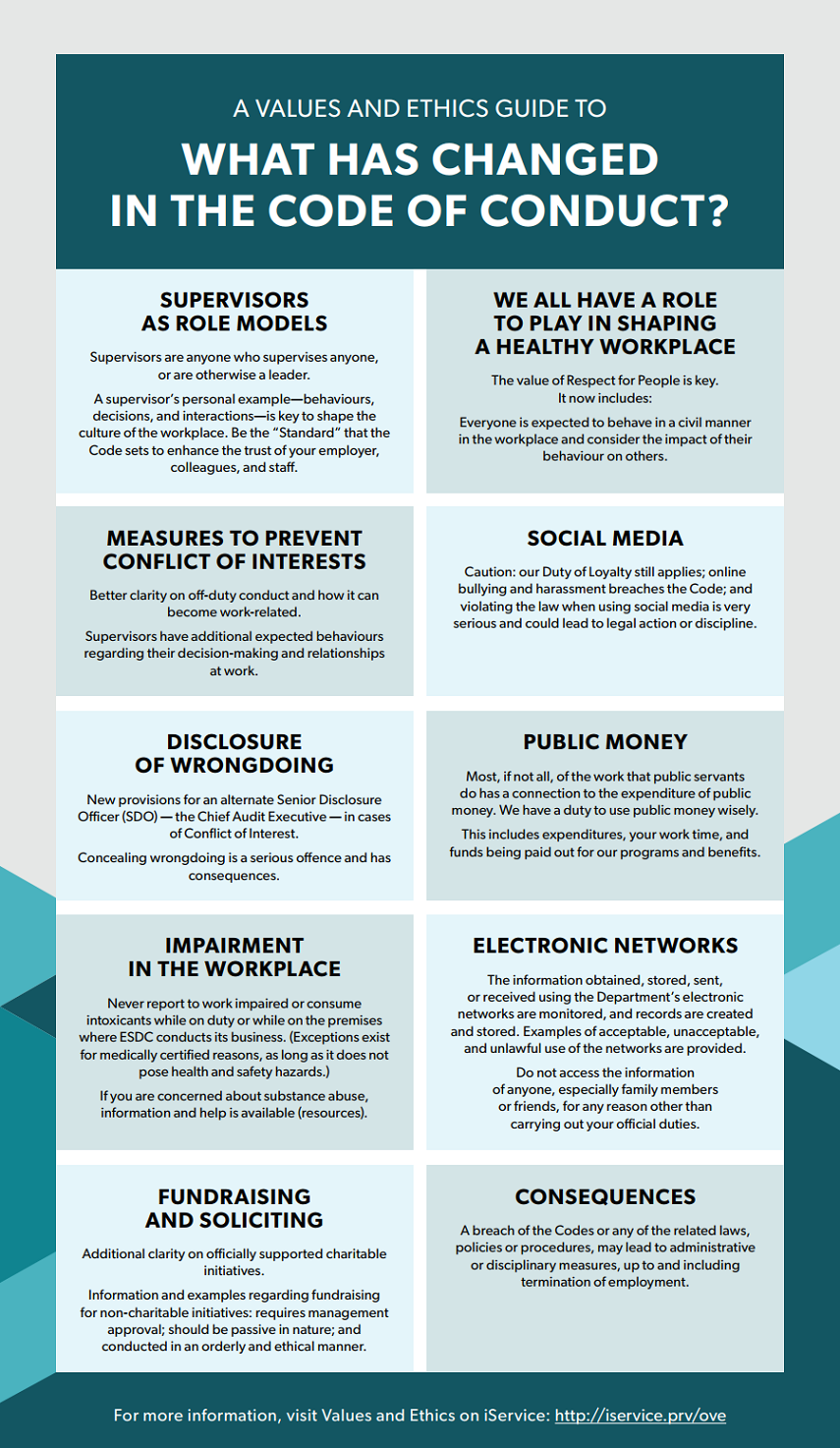 infographic long description below