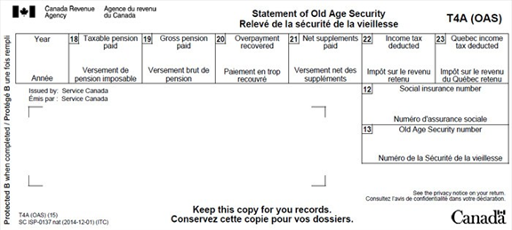 État des prestations de la Sécurité de la vieillesse (SV) – T4A (SV) description longue below.