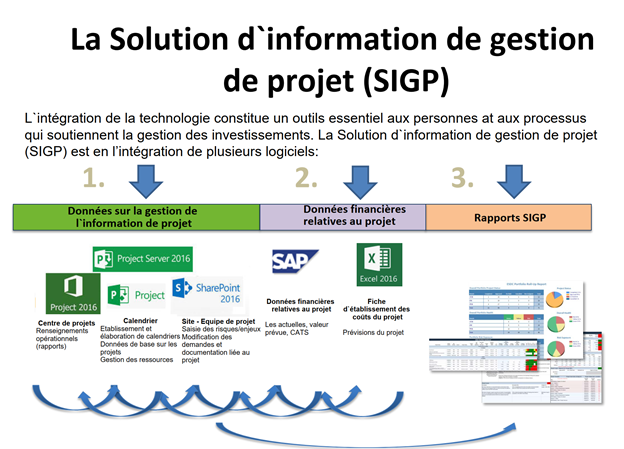 image lien vers pdf