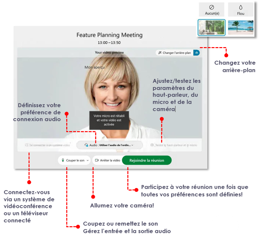 Feature Planning Meeting - longue description ci-dessous