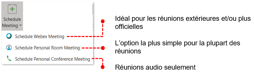 Planifier des réunions - longue description ci-dessous