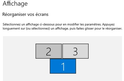 image de 3 moniteurs