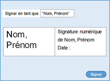 signer en tant que: Nom, prénom.  Signature numérique de Nom, Prénom, Date: