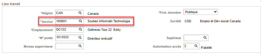 Demande d’attribution du rôle de personne chargée de l’établissement des horaires