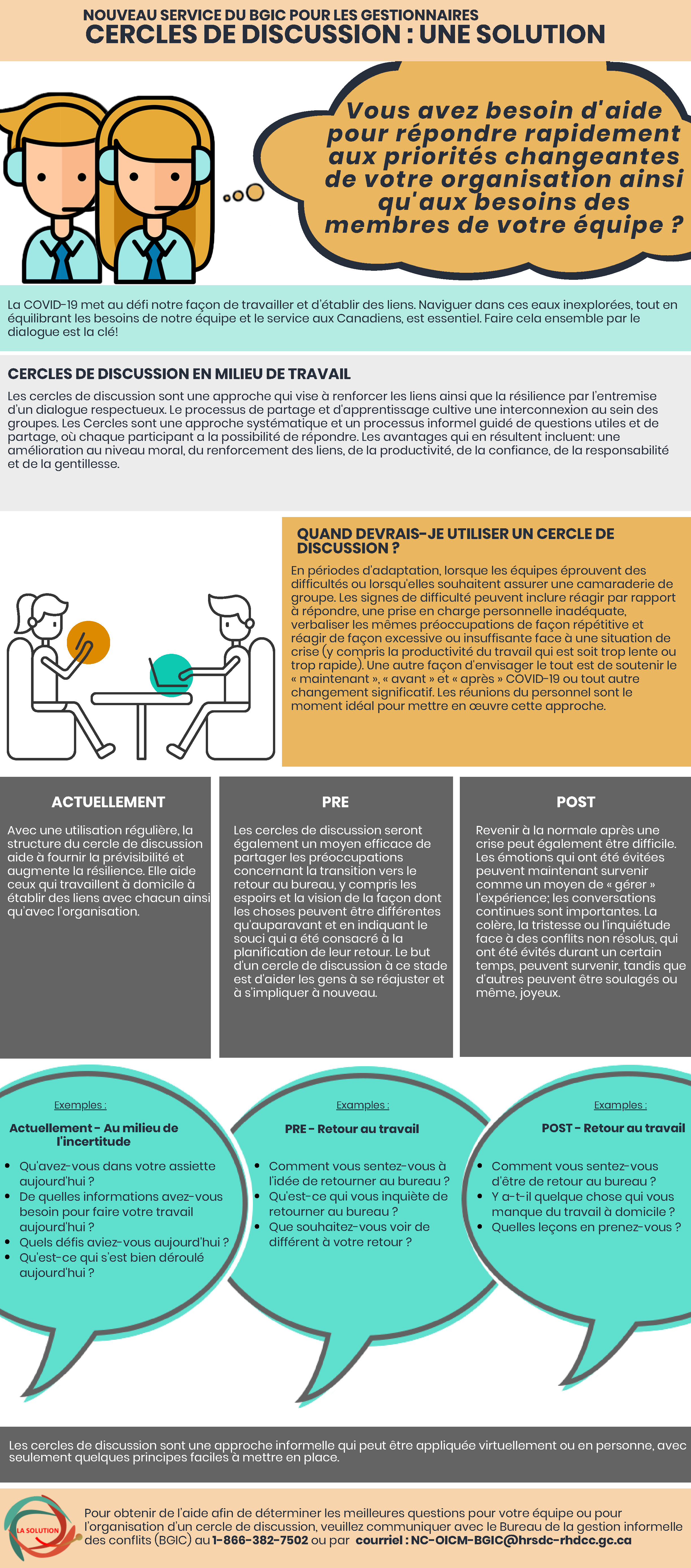 Nouveau service du BGIC pour gestionnaires Cercles de discussion : Une solution. Longue description 