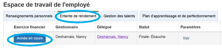 Section 'Entente de rendement' est ouvert avec le bouton 'Année en cours' est encerclé.