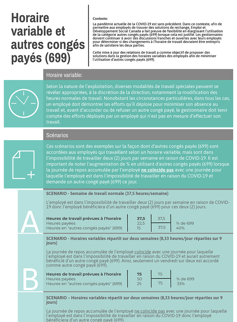 Infographie-Horaire variable et autres congés payés (699)-partie1