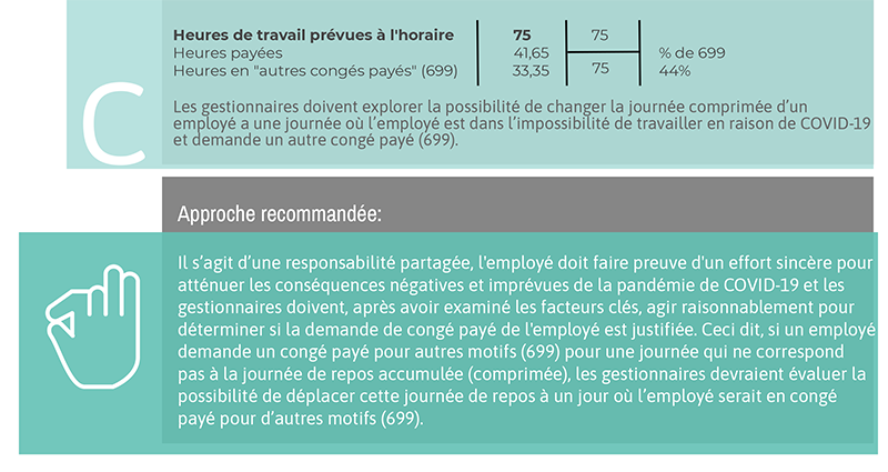 Infographie-Horaire variable et autres congés payés (699)-partie2