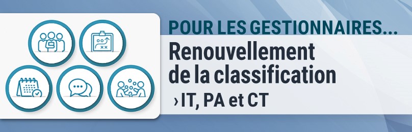 L'identité visuelle de la Classification