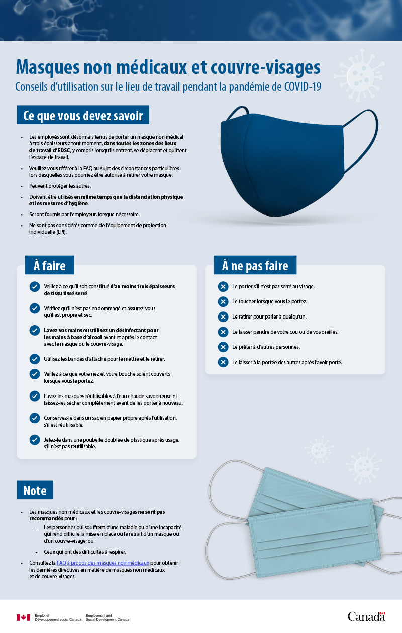 Masques non médicaux et couvre-visages (infographie).  longue description ci-dessous