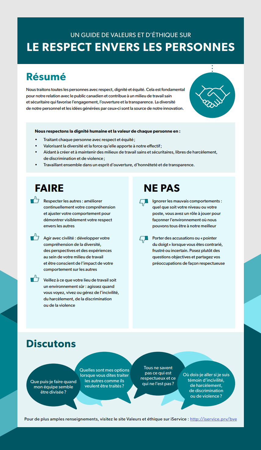 description infographique longue ci-dessous