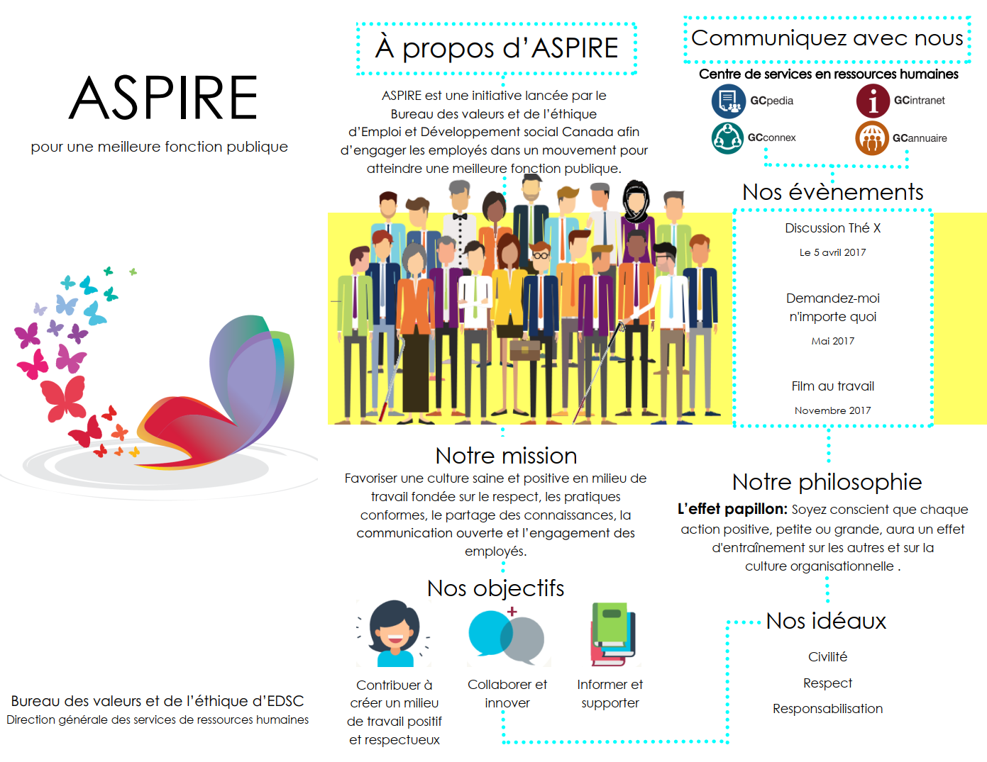 ASPIRE pour une meilleure fonction publique Version imprimée