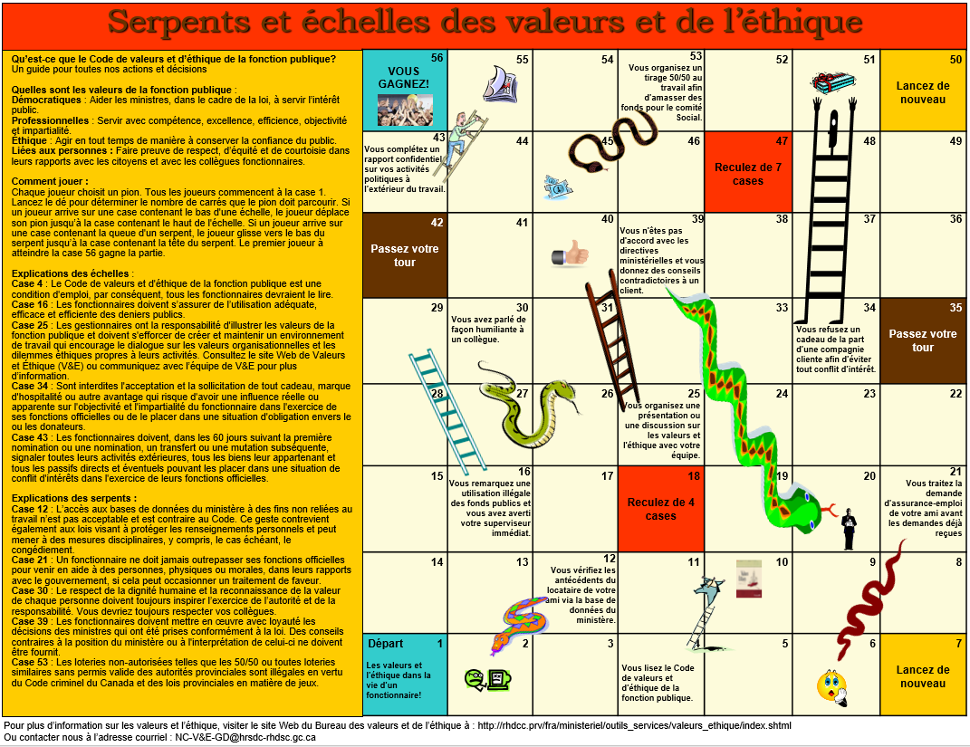 Longue description des serpents et des échelles en bas.